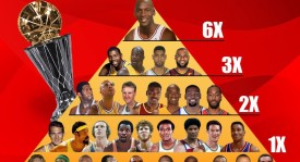 篮球界热议：勒布朗跌出前十，东契奇崭露头角，詹姆斯排名下滑背后的故事