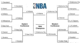 中国篮球新星曾凡博加盟NBA，篮网12号球衣闪耀赛场