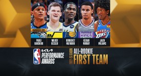 洛杉矶湖人队新赛季计划揭秘：詹姆斯转会传闻与佩林卡决策争议